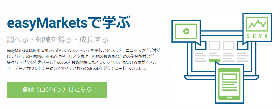 easyMarketsで学ぶ