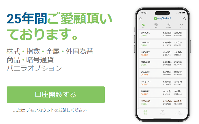 easyMarkets