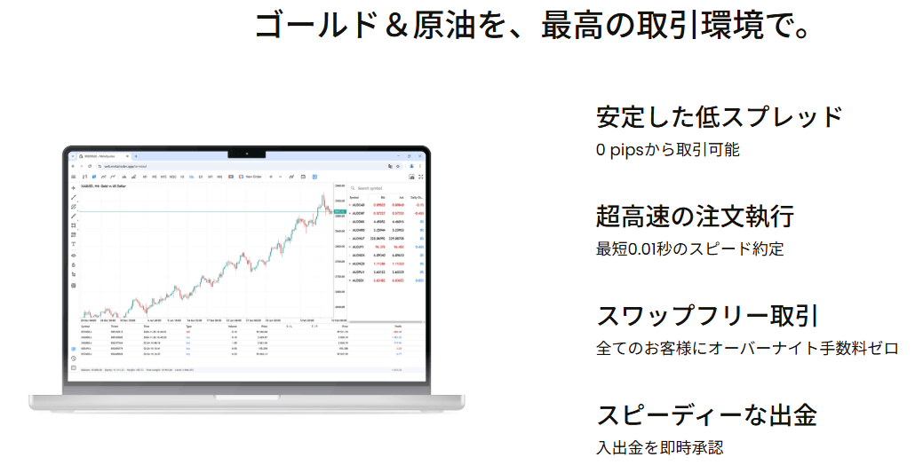 JMarkets