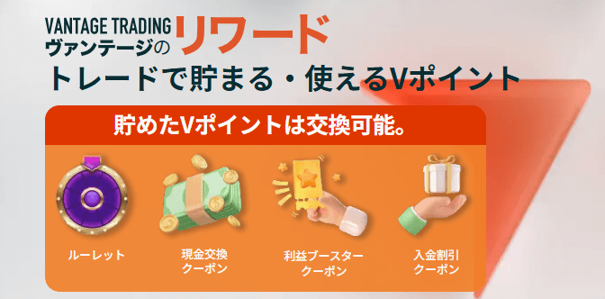 VantageTradingリワード