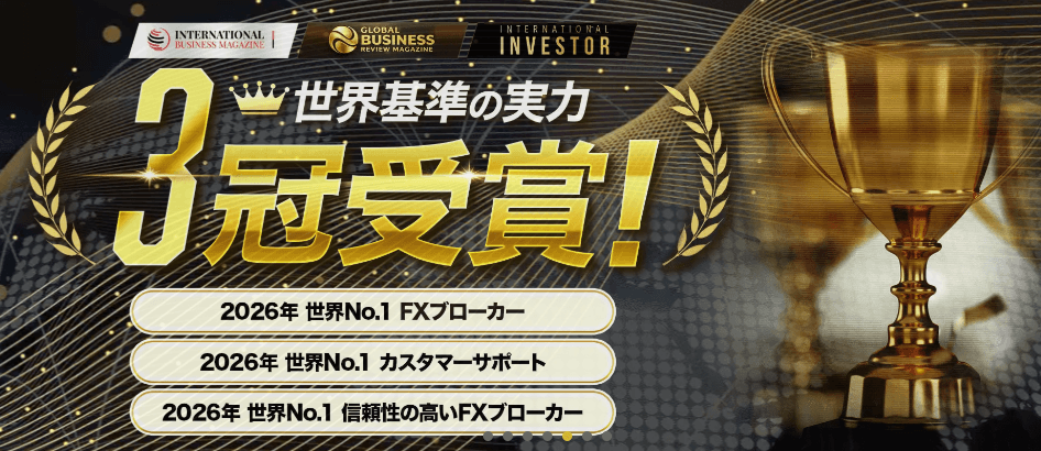 BigBossのカスタマーサポートは高く評価されている