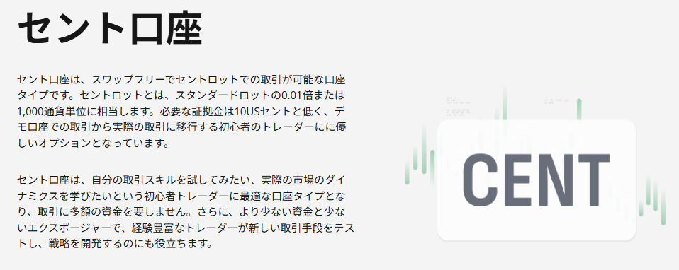 HFMのセント口座