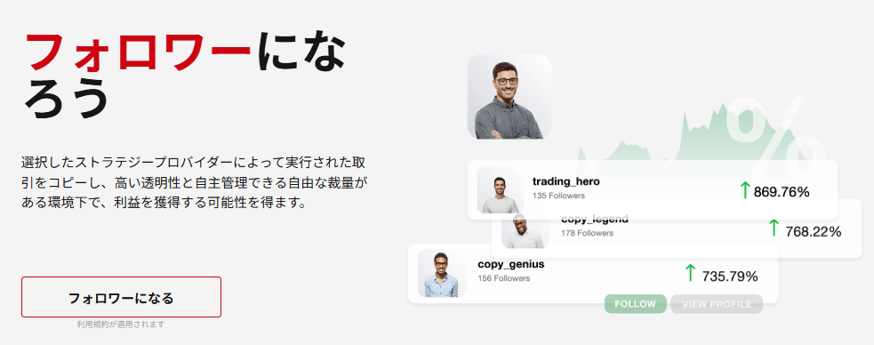 HFMのコピー口座
