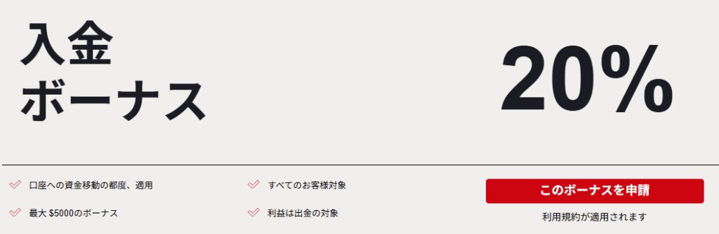 HFMの20%入金ボーナス