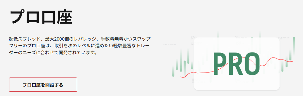 HFMのプロ口座