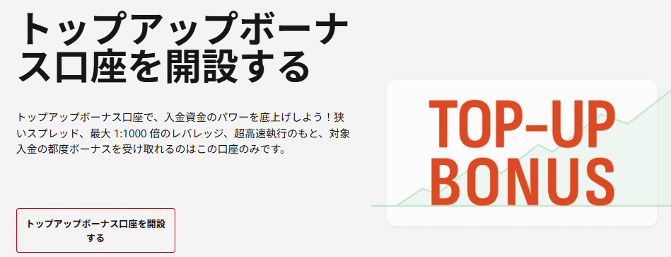 HFMのトップアップボーナス口座