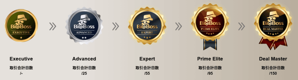 BigBoss ロイヤルティプログラム